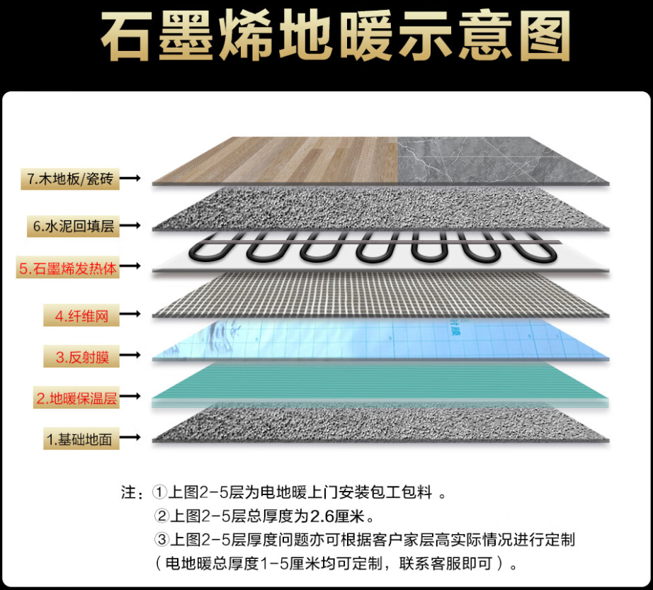 西林区 石墨烯电地暖公司哪家好？施工质量核心标准